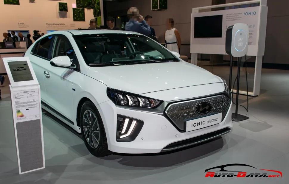 Hyundai IONIQ facelift 2019